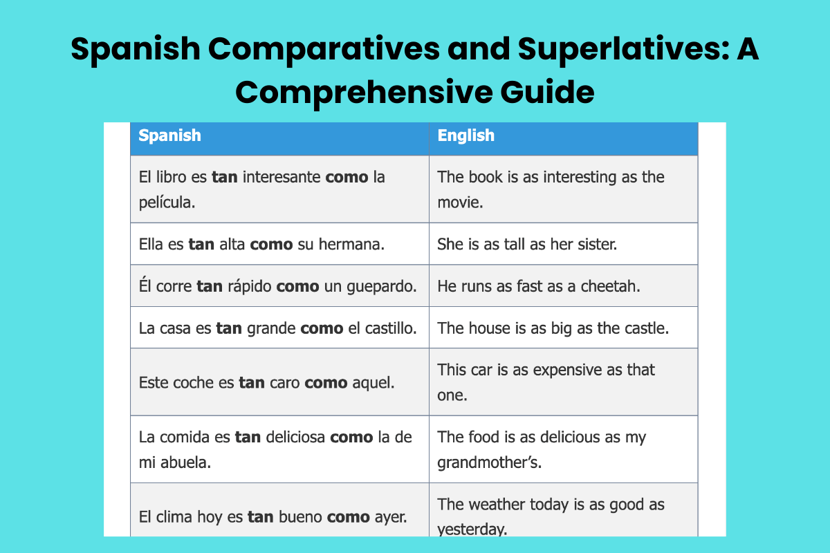 Spanish Comparatives and Superlatives: A Comprehensive Guide