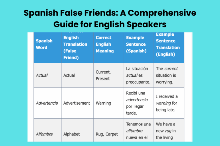 Spanish False Friends: A Comprehensive Guide for English Speakers