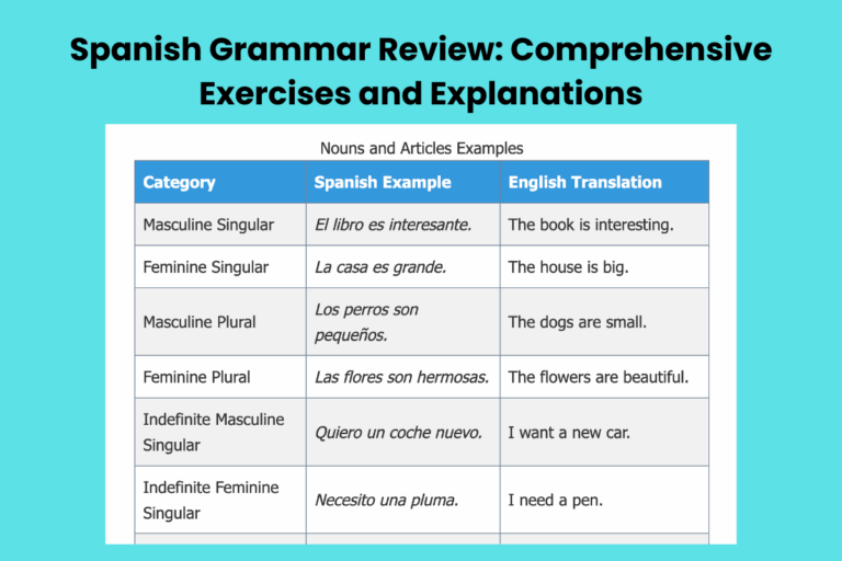 Spanish Grammar Review: Comprehensive Exercises and Explanations