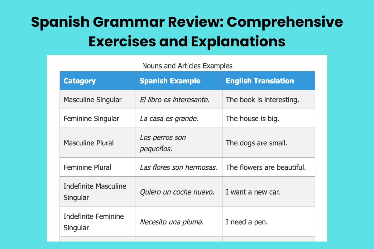 Spanish Grammar Review: Comprehensive Exercises and Explanations