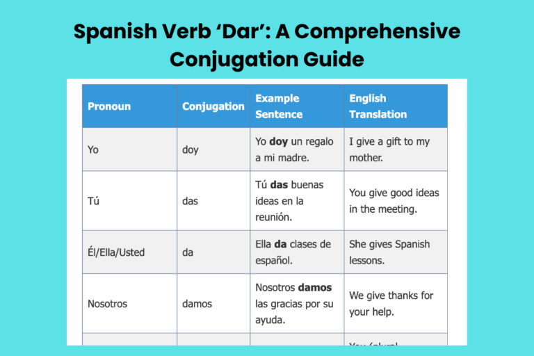 Spanish Verb ‘Dar’: A Comprehensive Conjugation Guide