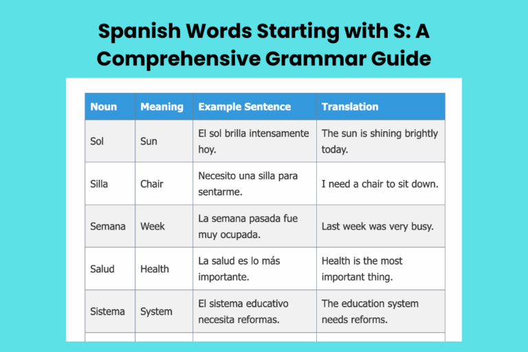 Spanish Words Starting with S: A Comprehensive Grammar Guide
