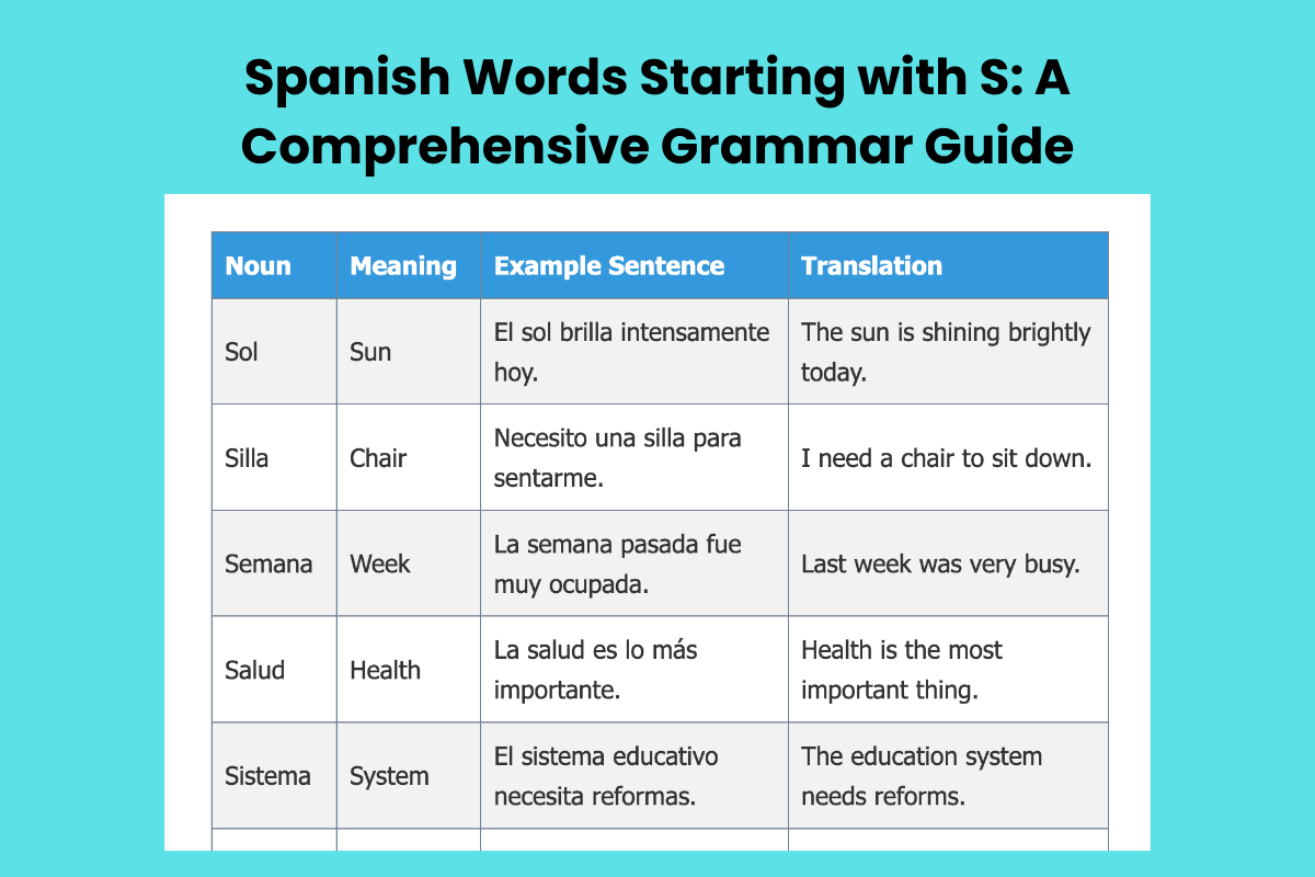 Spanish Words Starting with S: A Comprehensive Grammar Guide