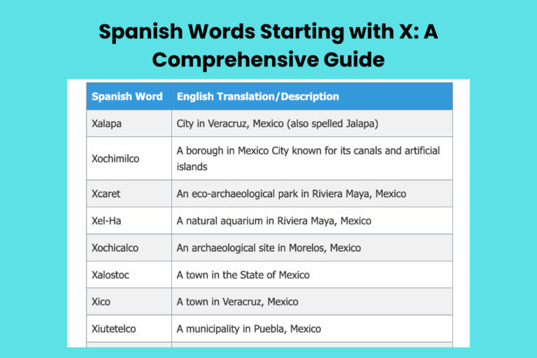 Spanish Words Starting with X: A Comprehensive Guide
