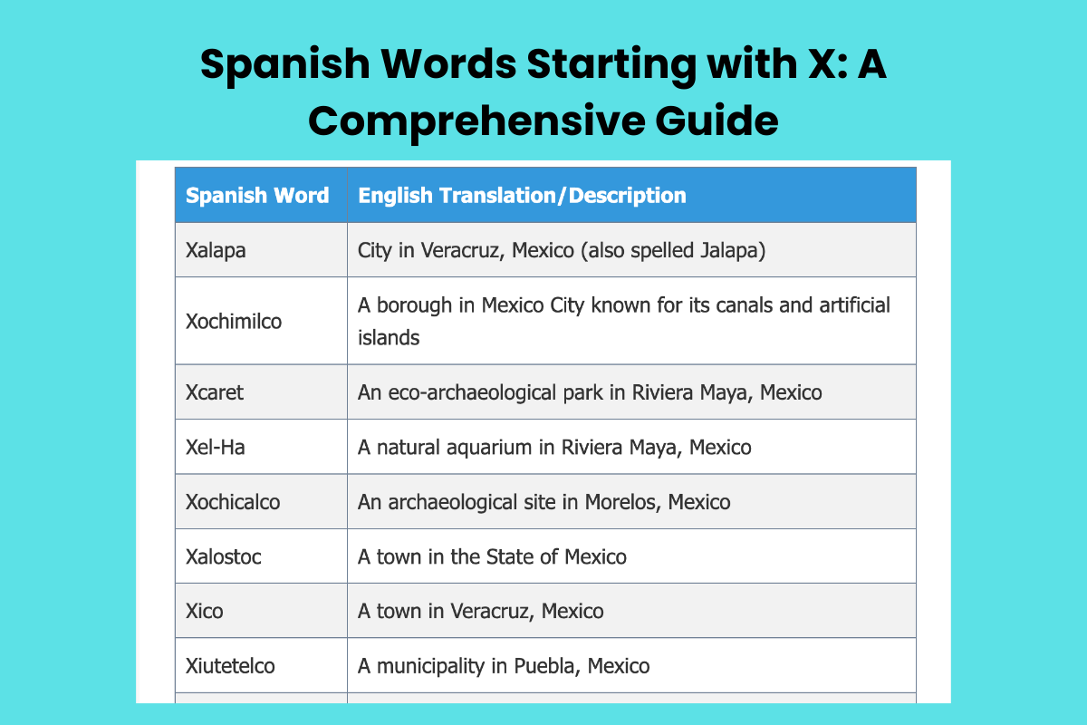 Spanish Words Starting with X: A Comprehensive Guide